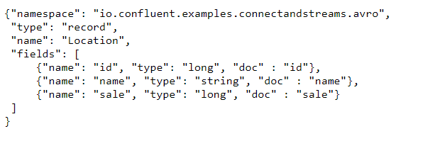 Kafka ETL-Schema file for Avro Records.
